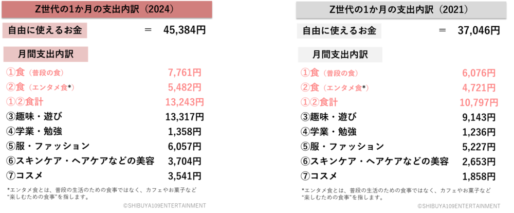 20240819_zshoku_01.png